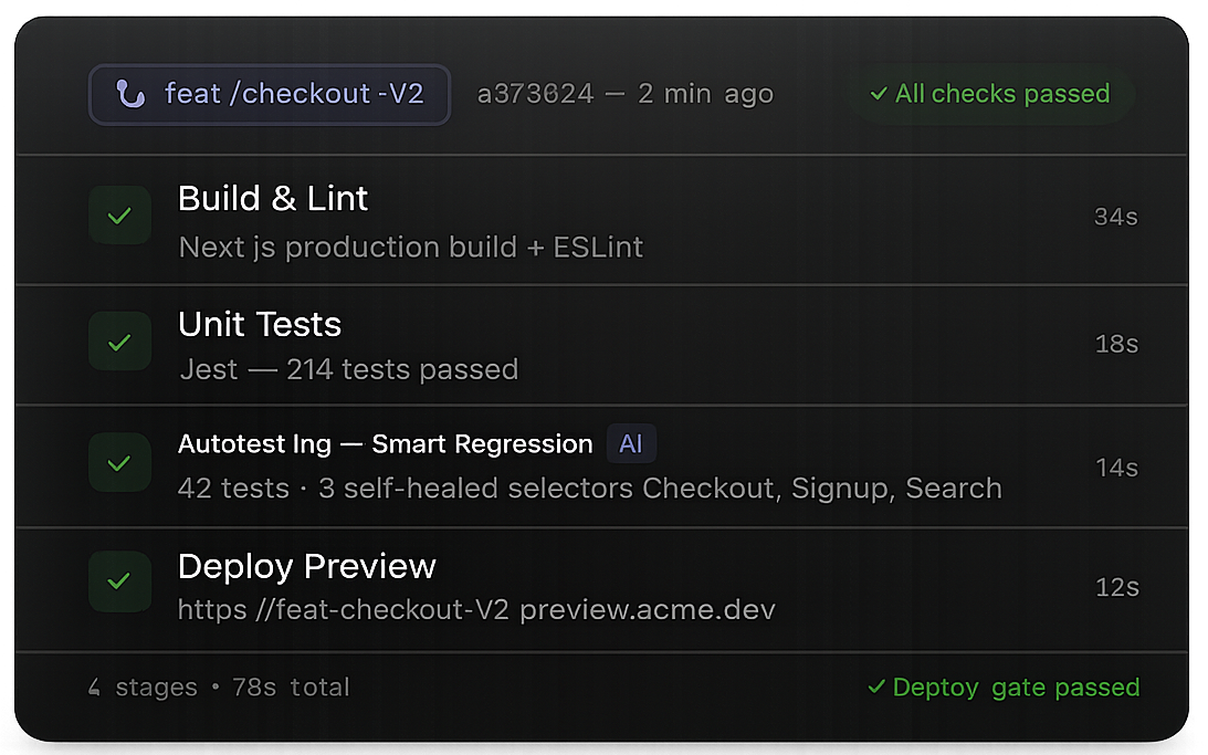 AI agent test run with all critical flows passing — 42 tests completed in 14 seconds